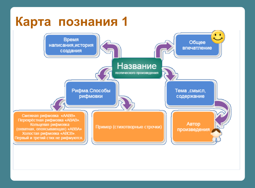 Бесплатный шаблон дизайна визитки музыка филармония (Воронеж)